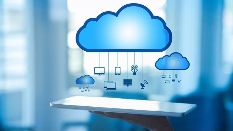 IONOS – Webhosting- und Cloudspezialist profitiert massiv von Digitalisierungsboom!